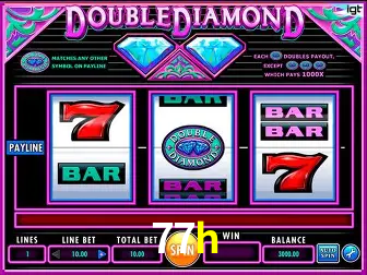 Jogos de Slot 77h